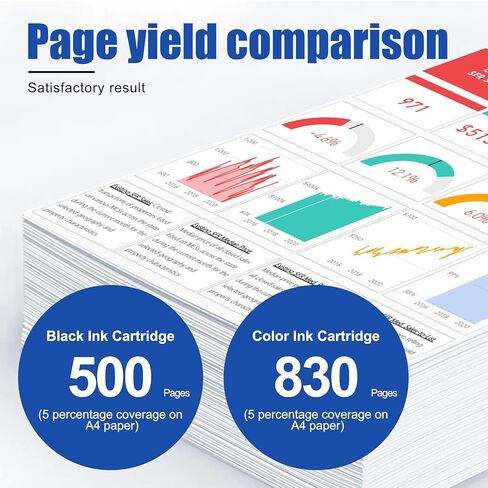 GORLENKE 312XL / 314XL High Yield Ink Cartridge 6/Pack - Replacement for 312XL 314XL Ink Cartridge Expression Photo XP-8500 XP-8600 XP-15000 Printer Ink in Kuwait