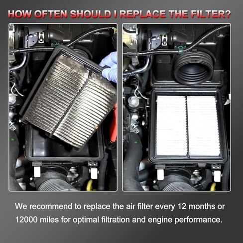 17220-RBJ-000 Front Engine Air Filter and 80291-T5R-A01 Cabin Air Filter Set Fit For 2010-2014 Honda Insight 1.3L in Kuwait