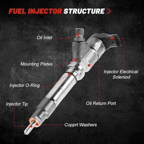 0445120042 0986435521 FJ962 502513 97361355 97780358 Diesel Fuel Injector for Duramax LBZ 6.6L V8 Engine Chevy Express Silverado 2500 3500 HD GMC Sierra Savana 2500 3500 HD 2003-2007 in Saudi Arabia