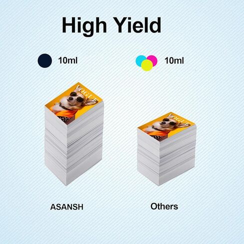 رأس الطباعة BH-20 CH-20 لرأس الطباعة PG-8035XL CL-8026XL الذي يستخدم لطابعات PIXMA G7020 G6020 G5020 G3260 G3262 G2260 G1230 G1220 MegaTank (1 أسود و1 ثلاثي الألوان) in Kuwait