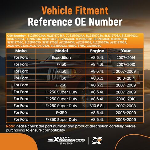 ضاغط مكيف هواء ماكسبيدينجرودز مع قابض لفورد F-150 2007-2014، إكسبيديشن 2007-2014، F-250/F-350 سوبر ديوتي 2007-2010، لينكولن نافيجيتور 2007-2014، 5.4 لتر 4.6 لتر 6.2 لتر 6.8 لتر V8 V10 in Saudi Arabia