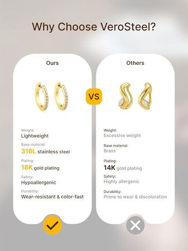 أقراط دائرية صغيرة للنساء - أقراط مكعبة زركونيا خفيفة الوزن مطلية بالذهب عيار 18 قيراط لا تسبب الحساسية، هدية مجوهرات يومية للنساء in Kuwait