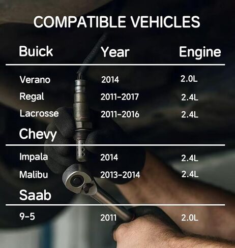 2 قطعة مستشعر الأكسجين 02 (مستشعر o2) استبدال المنبع والمصب لبويك ريجال 2.4L 2011-2017، لاكروس 2.4L 2011-2016، لشيفي ماليبو 2.4L 2013-2014، لإمبالا، فيرانو، 9-5 in Saudi Arabia