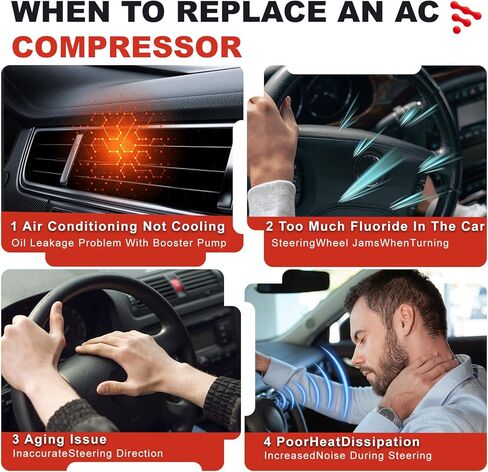 AC Compressor for Kia Optima & Hyundai Sonata l4 2.0L/2.4L 2012-2018|OE Replaces CO-29159C, 977013V110,178328 &More | Air Conditioning A/C Compressor & Component Kit| Restores Powerful Cooling in Kuwait