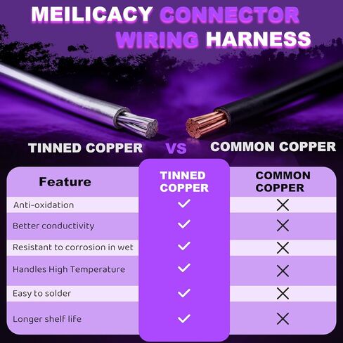 A/C Compressor Control Valve with Connector Wire Harness fit For Toyota Corolla 1.8L 2014 2015 2016 2017 2018,Camry Sienna RAV4 for VW 2015-2020 Golf 6SES14C 7SES17C 7SEU17C Compressor in Kuwait