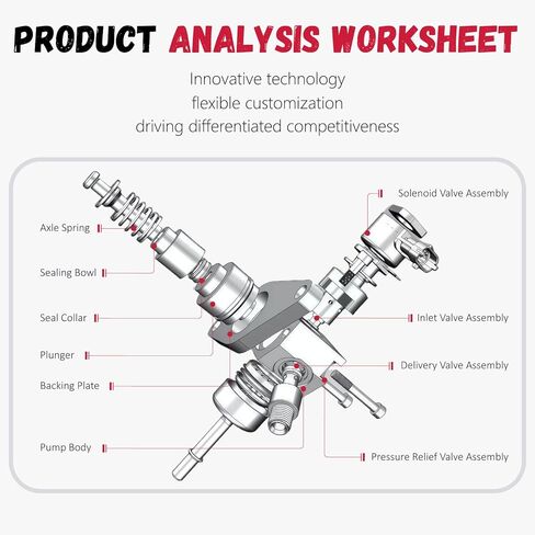35320-3C210/مضخة وقود عالية الضغط/متوافقة مع هيونداي أزيرا، جينيسيس، جينيسيس كوبيه، سانتا في؛ متوافقة مع كيا كادينزا، K900، سورينتو/OEM: 353203C210 in Kuwait