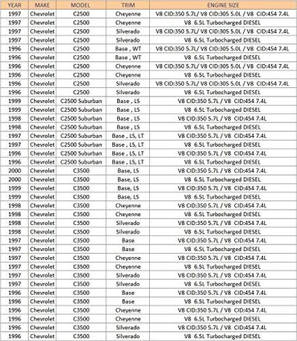 ضاغط تيار متردد جديد مع قابض يناسب: 1999 1998 1997 1996 شيفروليه C1500 C2500 C3500 سيلفرادو سوبربان شايان ضمان لمدة سنة واحدة in Kuwait