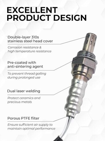 O2 Oxygen Sensor 250-24917 Downstream Fit for Honda Accord 2013-2017, Civic 2012-2015, Crosstour 2012-2015, CR-V 2010-2016, Pilot 2016-2019, Ridgeline, Acura ILX MDX NSX RDX TLX RLX, 1PCS in Kuwait