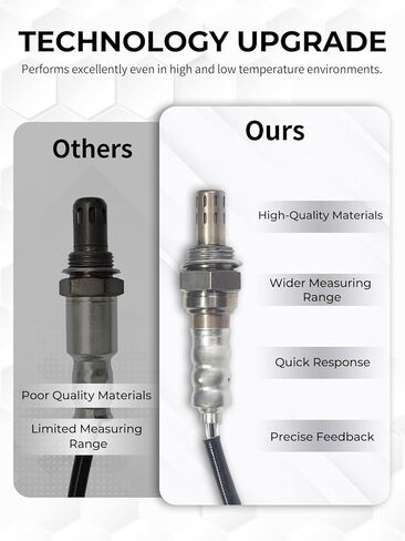 O2 Oxygen Sensor 250-24917 Downstream Fit for Honda Accord 2013-2017, Civic 2012-2015, Crosstour 2012-2015, CR-V 2010-2016, Pilot 2016-2019, Ridgeline, Acura ILX MDX NSX RDX TLX RLX, 1PCS in Kuwait