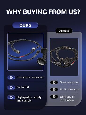 Left Rear Door Wiring Harness with Rear Heated Seats Compatible with F150 FX2 FX4 Lariat Platinum 2010-2014, SVT R-aptor 2011-2013,Limited 2013-2014 Crew Cab Replace AL3T14633AA AL3Z14631AAA in Kuwait