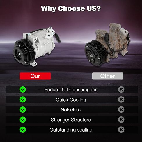 cciyu Air Conditioning Compressor Fit for Dodge Journey 3.5L 2009 2010 Replaces AC Compressor for Car 157340 158340 in Saudi Arabia