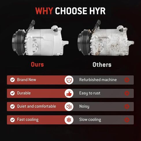 ضاغط تكييف هواء السيارات HYR مع قابض متوافق مع شيفروليه إكوينوكس 16-17، إمبالا 14-15، ماليبو 13-16، جي إم سي تيرين 15-17، بويك ريجال 14-17، 5 أخاديد، 22947668 in Kuwait