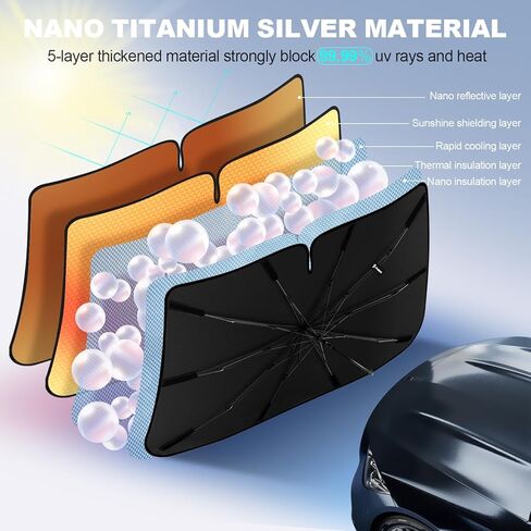 [2025 Upgrade] FLORICH Windshield Sunshade Umbrella Foldable Car Windshield Sun Shade Cover, [Nano-Ice-Crystal Coatings] Protect Interior from from UV Keep Car Cooler Medium(57" L x 32" W) in Kuwait