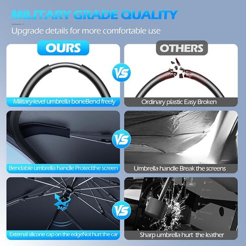 [2025 Upgrade] FLORICH Windshield Sunshade Umbrella Foldable Car Windshield Sun Shade Cover, [Nano-Ice-Crystal Coatings] Protect Interior from from UV Keep Car Cooler Medium(57" L x 32" W) in Kuwait