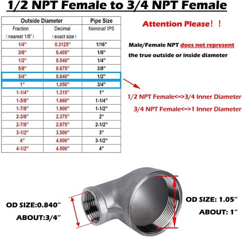 Beduan Stainless Steel Cast Pipe Fittings, 90 Degree Elbow Reducing Coupling, 3/4" x 1/2" NPT Female Water Gas Air in Kuwait