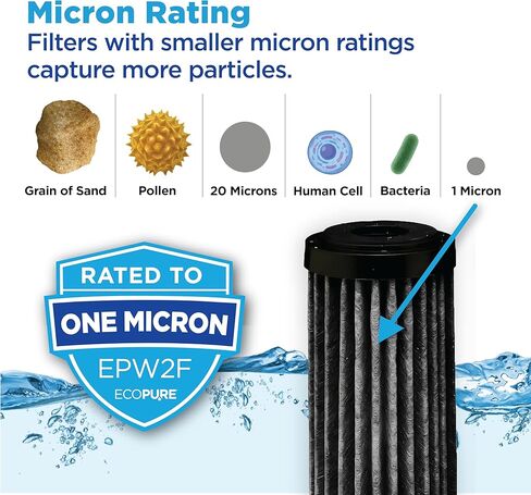 EcoPure EPW2F Premium Fact Universal Whole Home Filter (2 Pack), Dark Gray/Black in Kuwait