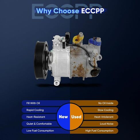 ضاغط التيار المتردد ECCPP 2013-2017 لضاغط التيار المتردد للتبريد السريع Audi Q5 3.0L مع القابض in Saudi Arabia