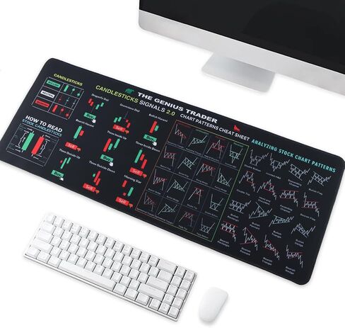 لوحة ماوس للتداول من Stock Market Invest Day Trader، ورقة أنماط الرسم البياني، لوحة ماوس كمبيوتر كبيرة/حصيرة مكتب مع حواف مخيطة، متعدد الألوان/النمط، مطاط، 31.5 × 11.8 × 0.08 بوصة in Kuwait