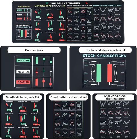 لوحة ماوس للتداول من Stock Market Invest Day Trader، ورقة أنماط الرسم البياني، لوحة ماوس كمبيوتر كبيرة/حصيرة مكتب مع حواف مخيطة، متعدد الألوان/النمط، مطاط، 31.5 × 11.8 × 0.08 بوصة in Kuwait