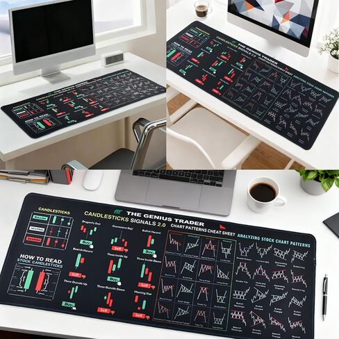 لوحة ماوس للتداول من Stock Market Invest Day Trader، ورقة أنماط الرسم البياني، لوحة ماوس كمبيوتر كبيرة/حصيرة مكتب مع حواف مخيطة، متعدد الألوان/النمط، مطاط، 31.5 × 11.8 × 0.08 بوصة in Kuwait