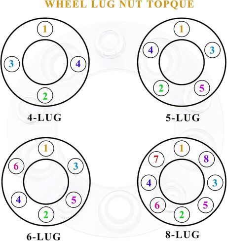 فواصل عجلات HICKS مقاس 5x4.5 إلى 5x4.5 مقاس 1 بوصة محولات فاصل عجلة سميكة 82.5 مم مع محور 1/2 بوصة -20 مناسبة لسيارة Ford Explorer 1990-2018 و1982-2012 Ford Ranger و1984-2001 Jeep Cherokee، مجموعة من 2 in Saudi Arabia
