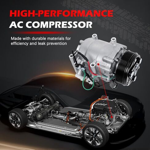 AC Compressor for 2001-2001 Acura EL 1.7L, for 2001-2001 Civic 1.7L, for 1997-2001 Prelude 2.2L, Air Conditioning Compressor with Clutch Replace for 38810P5M006, 38810P5M016 2004914AM in Saudi Arabia