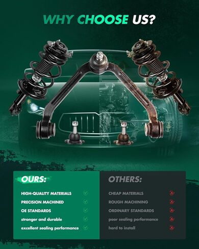 مجموعات زنبركات الدعامات الأمامية الكاملة من SCITOO، دعامات الصدمات، رابط نهاية شريط Sway لـ 2013-2015 لـ Ford Explorer 2.0L، 2016-2018 لـ Ford Explorer 2.3L، 2013-2018 لـ Ford Explorer 3.5L K750393-6PCS in Kuwait