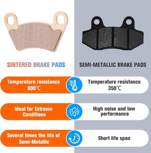 Youxmoto Brake Pads Sintered fit for POLARIS ACE 570 2017-2020, fit for Polaris Ranger 325 400 500 2x4/ 4x4 XP 700, Front Rear Brake Pads fit for Polaris Ranger 570/700 6x6, 2202413 in Saudi Arabia