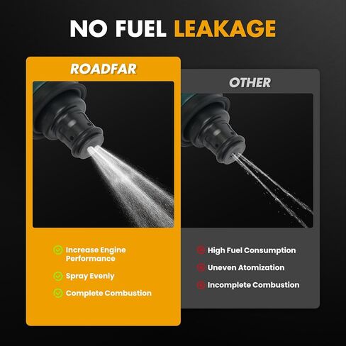 23250-0A010 Injectors ROADFAR Fuel Injector Parts Engine Fuel Injector Kits Fit for 1997-2000 for Lexus ES300 1999-2003 for Lexus RX300 1998-2004 for Toyota Avalon 98-03 for Toyota Sienna Pack of 6 in Saudi Arabia