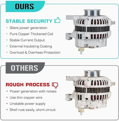 New Alternator for Mitsubishi Montero 3.0L 1995 1996 2001 2003, 3.5L 1994-1997, Montero Sport 3.0L 1997-2004, 3.5L 1999-2004, M313395D, M350608D in Saudi Arabia