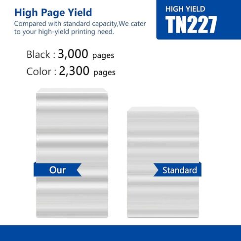 TN227 High Yield Toner Cartridge 4 Pack TN 227 TN-227BK/C/M/Y Replacement for Brother TN227 TN223 TN-227 HL-L3270CDW HL-L3210CW HL-L3230CDW HL-L3230CDN HL-L3290CDW Printer (TN-227BK/C/M/Y) in Kuwait