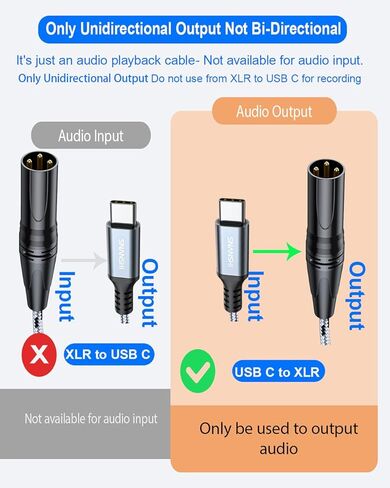 كابل SNANSHI USB C إلى XLR بطول 6.6 قدم، كابل إخراج ذكر USB من النوع C إلى XLR لمكبر الصوت ومكبر الصوت ووحدة التحكم في الخلاط، إلخ in Kuwait