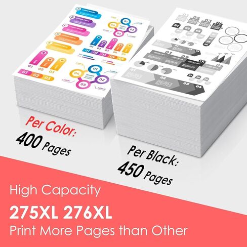 PG-275XL/CL-276XL Remanufactured Ink 275 276 Replacement for Canon 275 and 276 Ink Cartridges Combo Pack Fits for Canon Printer PIXMA TR4720 TR4700 TR4722 TS3522 TS3500 TS3520, 275XL Black 276XL Color in Kuwait