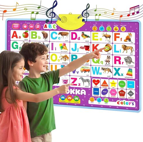 Educational Toys for Kids 5-7 Year Old - Blue ABC Learning Wall Chart in Saudi Arabia