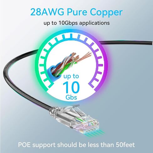 Cat6a Ethernet Cable Slim 100ft Outdoor&Indoor, 28AWG Pure Copper Cat6 Internet Cable for Waterproof & Direct Burial, Flexible Cat6 Ethernet Cable 10G 550MHZ, Cat 6 Network cable for Indoor Black in Kuwait