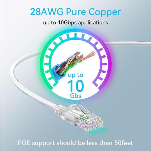 كابل إيثرنت Cat6a رفيع بطول 150 قدمًا في الهواء الطلق، كابل إنترنت Cat6 من النحاس النقي 28AWG للدفن المقاوم للماء والمباشر، كابل إيثرنت Cat6 مرن 10 جيجا 550 ميجا هرتز، كابل شبكة Cat 6 للداخلية باللون الأسود in Kuwait