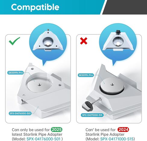 Starlink Gen3 Wall Mount for Starlink Gen 3 Mesh Router and Power, Starlink Wall Holder for Starlink Gen3 High Performance WiFi Router and Power, Starlink V3 Mounting Kit White in Kuwait