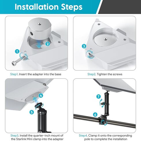 Starlink Gen3 Wall Mount for Starlink Gen 3 Mesh Router and Power, Starlink Wall Holder for Starlink Gen3 High Performance WiFi Router and Power, Starlink V3 Mounting Kit White in Kuwait