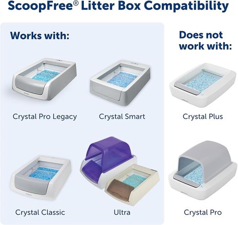 PetSafe ScoopFree Premium Natural Cat Litter, 100% Natural Non-Clumping Cat Litter, 30+ Day Odor Control, No Chemicals, Additives, Dyes or Fragrances, Use with Any Litter Box (8 lb Bag) in Saudi Arabia