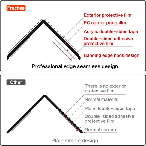 12PCS Clear Self-Adhesive Night Stand Corner Protectors，Corner Guards & Edge Protector for Wall Door Frame Cabinet Baseboard & Door, Table, Stair (16" X 1.0") in Kuwait