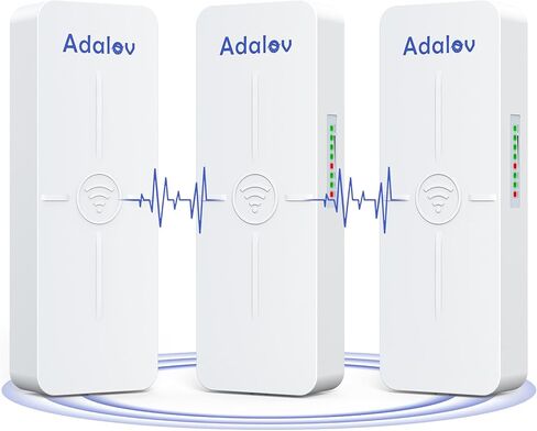 Gigabit Wireless Bridges - Starlink WiFi Extender, 5.8G Point to Point Wireless Bridge Outdoor with 2 x 1Gbs LAN Ports, AdaLov 5KM WiFi Ethernet Bridge for PtP/PtMP, Outdoor CPE Work with Starlink in Kuwait