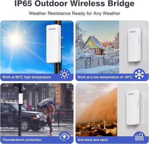 Gigabit Wireless Bridges - Starlink WiFi Extender, 5.8G Point to Point Wireless Bridge Outdoor with 2 x 1Gbs LAN Ports, AdaLov 5KM WiFi Ethernet Bridge for PtP/PtMP, Outdoor CPE Work with Starlink in Kuwait