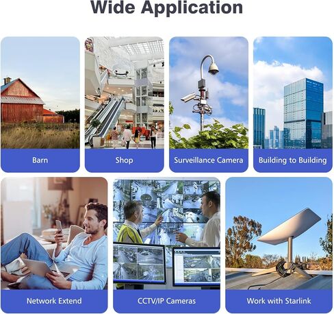 Gigabit Wireless Bridges - Starlink WiFi Extender, 5.8G Point to Point Wireless Bridge Outdoor with 2 x 1Gbs LAN Ports, AdaLov 5KM WiFi Ethernet Bridge for PtP/PtMP, Outdoor CPE Work with Starlink in Kuwait