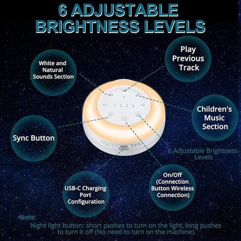 آلة ضوضاء بيضاء محمولة ، 24 صوتًا مهدئًا ، 3 إعدادات مؤقتة مع إضاءة ليلية ، هدية آلة صوتية تعمل بالبطارية الصديقة للطفل للأطفال/روضة الأطفال/النوم/اليوغا/نوم الطفل in Kuwait