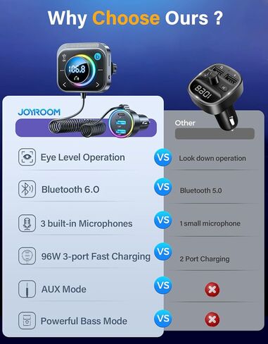 JOYROOM 66W Bluetooth 5.4 Car Adapter Aux with 3 Charging Ports【PD 30W & 2 * 18W】【Air Vent Installation for Safe】 Deep HiFi Bass Player Wireless Radio FM Transmitter for Car with Colorful LED Light in Kuwait