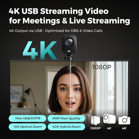 VM20 Wired Streaming Camera 4K with 40X Hybrid Zoom/8 Noise Canceling Mics/Remote Control, Plug & Play, HDMI/USB/RJ45 Webcam for LiveStream, Video Call, Creator, Multicam Ready in Kuwait