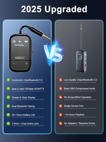 Bluetooth 5.3 Transmitter Airplane Adapter with Screen - AptX Adaptive Supports 2 AirPods or Headphones - 3.5mm AUX Jack Wireless Audio for Planes Travel TV PC Gym in Kuwait