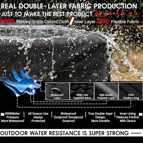 Starlink Gen 2 Cover,Standard Actuated Cover,with Transparent EVA Front Panel,Back Strap Buckle Design,Roll-Up Magnetic Closure & Side Zipper Access - Weatherproof Anti-Dust Case for Satellite Dish in Kuwait