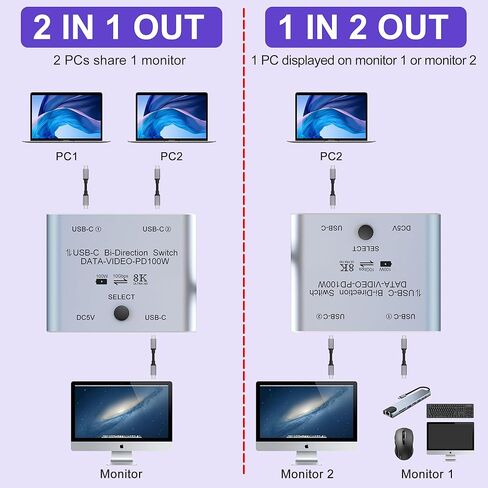 8K USB C Switch Splitter USB C Switcher for 2 Computers - Bi Directional USBC KVM Switch 1 in 2 Out for 8K@60Hz/4K@144Hz Video Transfer+100W Charging+10Gbps Data, with Power Cable in Kuwait