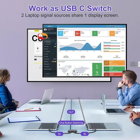 8K USB C Switch Splitter USB C Switcher for 2 Computers - Bi Directional USBC KVM Switch 1 in 2 Out for 8K@60Hz/4K@144Hz Video Transfer+100W Charging+10Gbps Data, with Power Cable in Kuwait